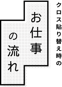クロス貼り替え時のお仕事の流れ